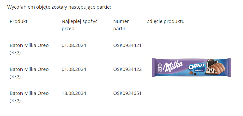 Milka Oreo wycofane.