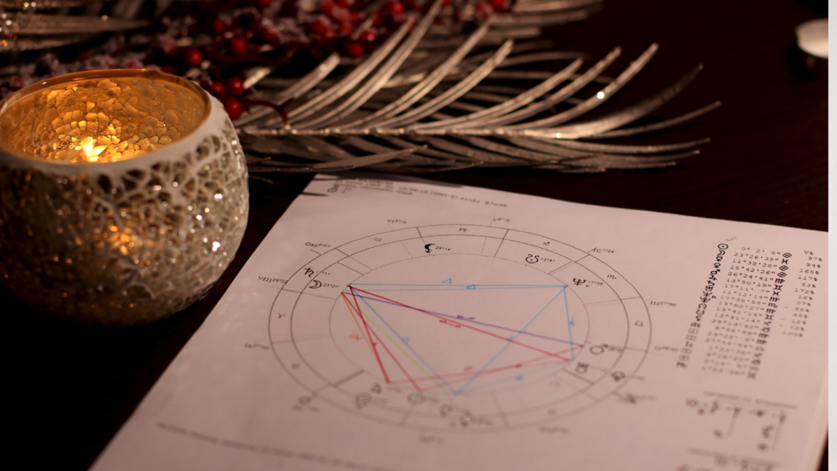 Gwiezdny dress code: Jak ubiera się Baran, a jak Ryby?