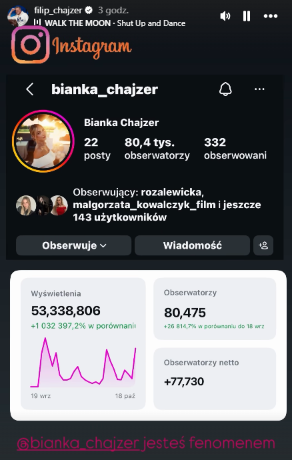 Filip Chajzer pochwalił się wynikami swojej młodej żony. “Jesteś fenomenem”